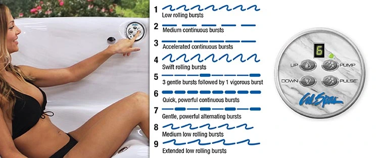 ATS Control for hot tubs in Moscow